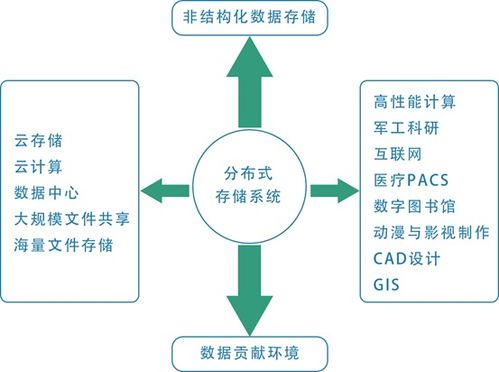 潮數(shù)科技 以AI賦能數(shù)據(jù)安全治理，打造智能化產(chǎn)品解決方案與數(shù)據(jù)處理服務(wù)