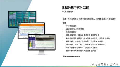?？怂箍礠-DAS助力汽車主機廠 構建高效質量數據管理與分析體系